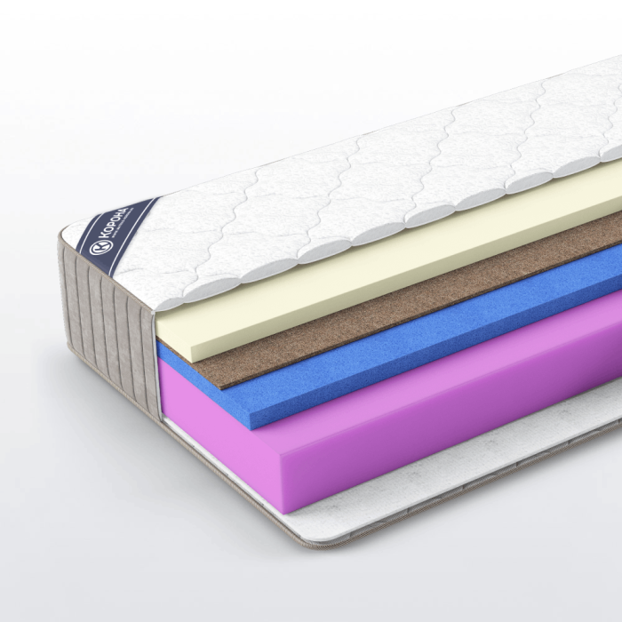 Матрас Titan «Adaptive» 80x190 Трикотаж «Nice»